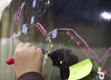 Tsawout First Nation youth mapping Tsawout First Nation youth mapping